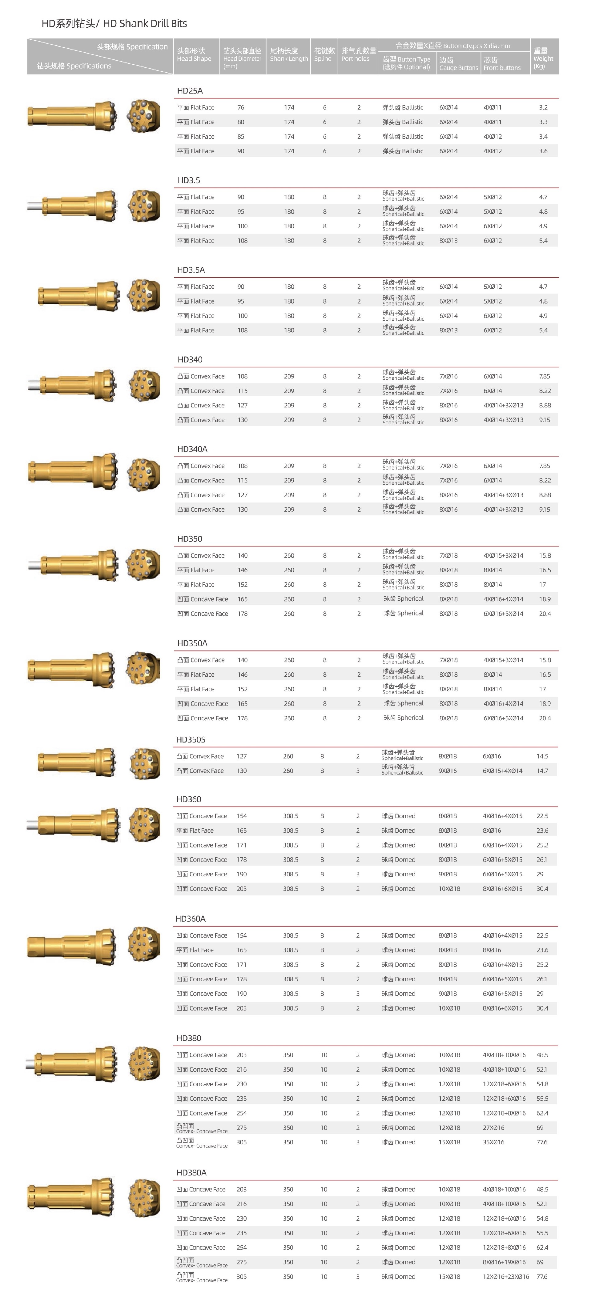 DHD-Series bit.jpg